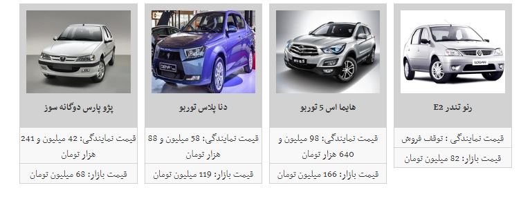 افزایش نامحسوس قیمت خودرو در بازار +جدول
