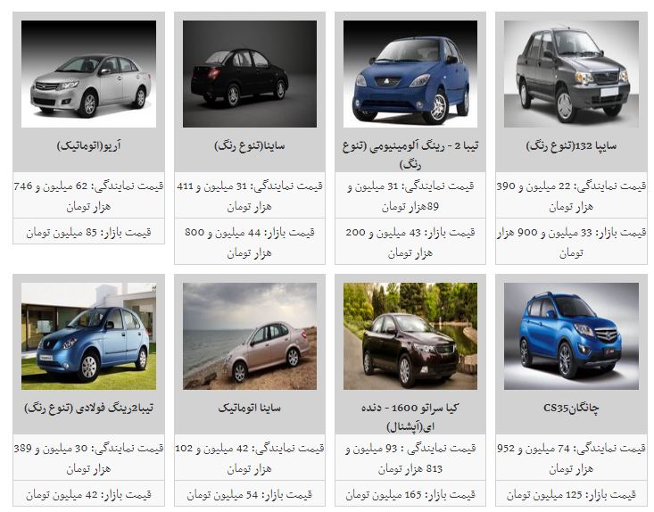 افزایش نامحسوس قیمت خودرو در بازار +جدول