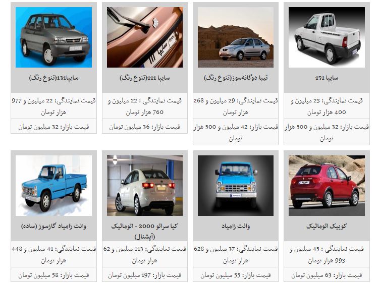 افزایش نامحسوس قیمت خودرو در بازار +جدول