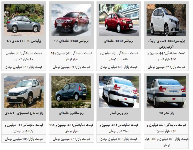 جدیدترین قیمت محصولات پارس خودرو + جدول