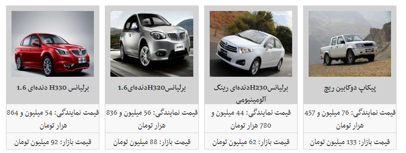 جدیدترین قیمت محصولات پارس خودرو + جدول