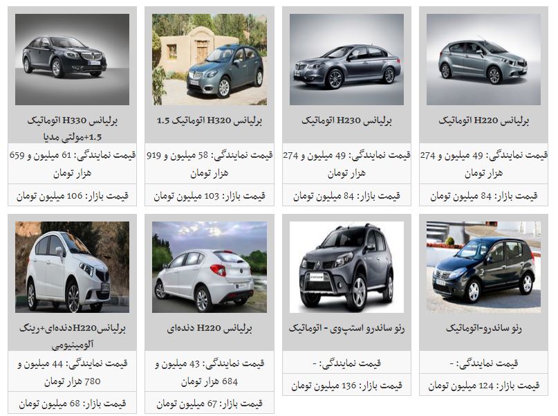 جدیدترین قیمت محصولات پارس خودرو (۱۰/آذر/۹۷) جدیدترین قیمت محصولات پارس خودرو (۱۰/آذر/۹۷)