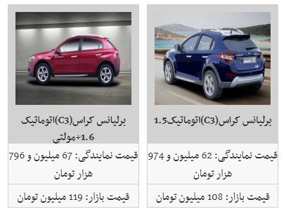 جدیدترین قیمت محصولات پارس خودرو (۱۰/آذر/۹۷) جدیدترین قیمت محصولات پارس خودرو (۱۰/آذر/۹۷)