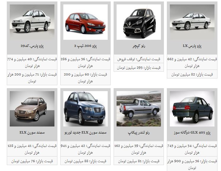 افزایش جزیی قیمت خودرو+جدول افزایش جزیی قیمت خودرو+جدول