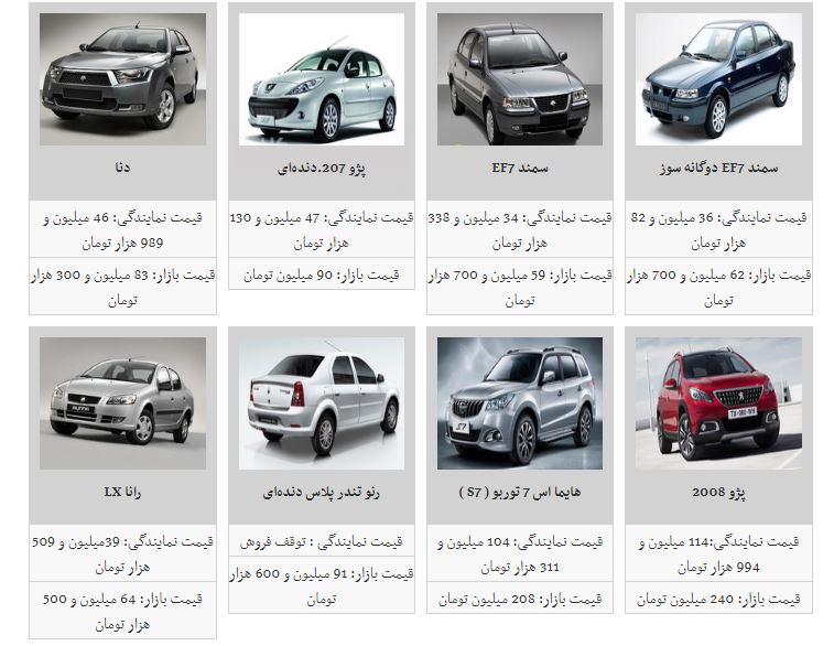 افزایش جزیی قیمت خودرو+جدول افزایش جزیی قیمت خودرو+جدول