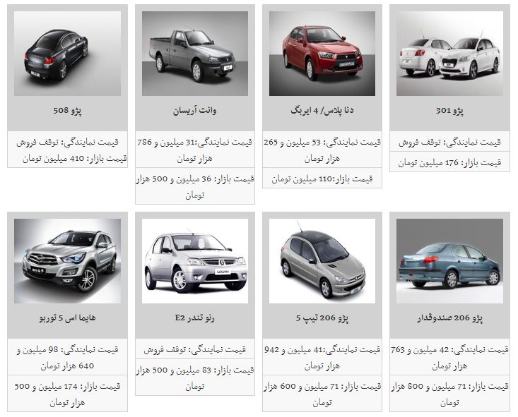 افزایش جزیی قیمت خودرو+جدول افزایش جزیی قیمت خودرو+جدول