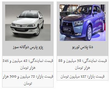 افزایش جزیی قیمت خودرو+جدول افزایش جزیی قیمت خودرو+جدول