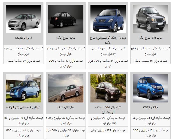 افزایش جزیی قیمت خودرو+جدول افزایش جزیی قیمت خودرو+جدول