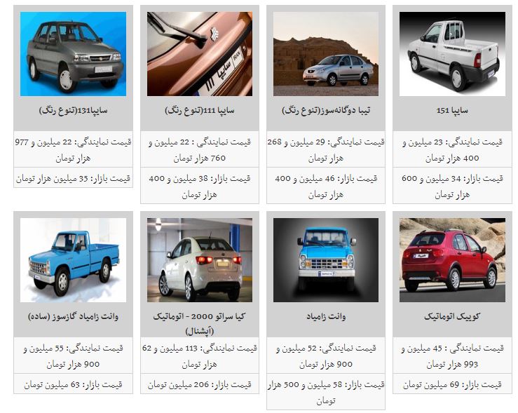 افزایش جزیی قیمت خودرو+جدول افزایش جزیی قیمت خودرو+جدول