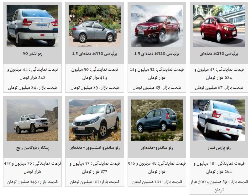 برلیانس کراس اتوماتیک چند؟ برلیانس کراس اتوماتیک چند؟