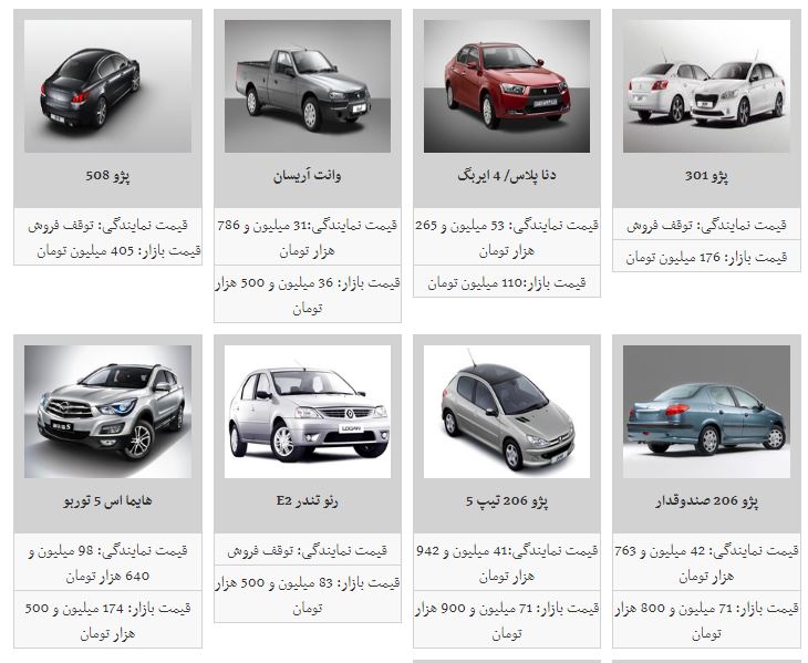 قیمت خودروهای داخلی افزایش یافت قیمت خودروهای داخلی افزایش یافت