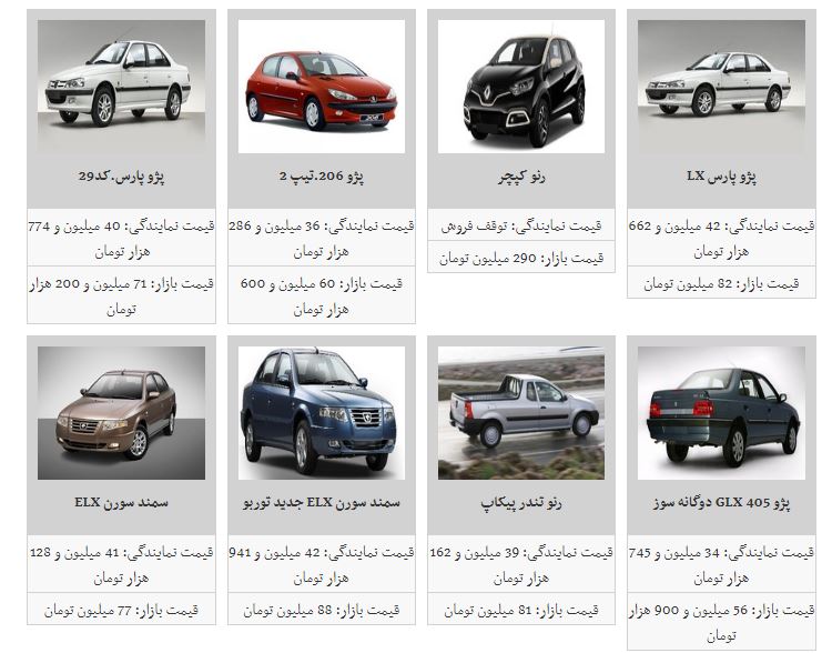 قیمت خودروهای داخلی افزایش یافت قیمت خودروهای داخلی افزایش یافت
