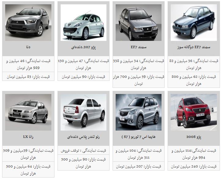 قیمت خودروهای داخلی افزایش یافت قیمت خودروهای داخلی افزایش یافت