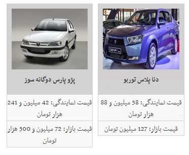 قیمت خودروهای داخلی افزایش یافت قیمت خودروهای داخلی افزایش یافت