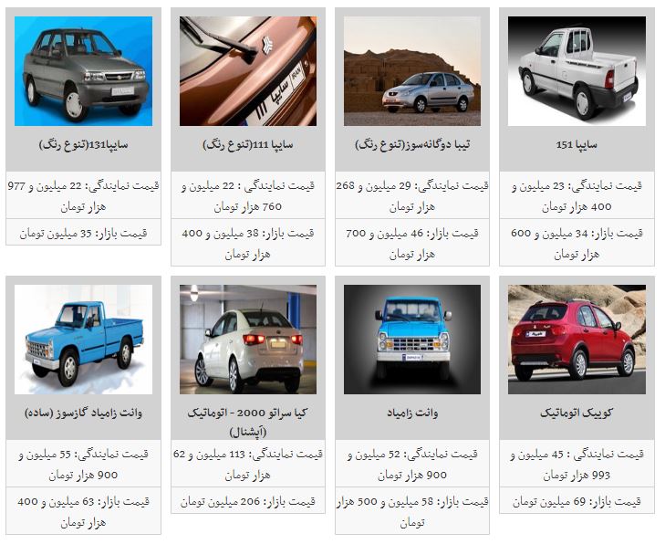 قیمت خودروهای داخلی افزایش یافت قیمت خودروهای داخلی افزایش یافت