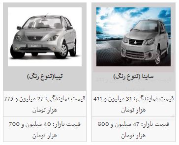 قیمت خودروهای داخلی افزایش یافت قیمت خودروهای داخلی افزایش یافت