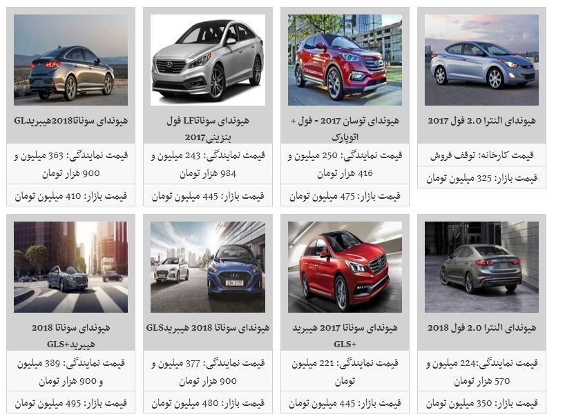 کاهش 5 میلیون تومانی قیمت هیوندای در بازار کاهش 5 میلیون تومانی قیمت هیوندای در بازار