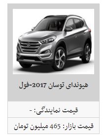 کاهش 5 میلیون تومانی قیمت هیوندای در بازار کاهش 5 میلیون تومانی قیمت هیوندای در بازار