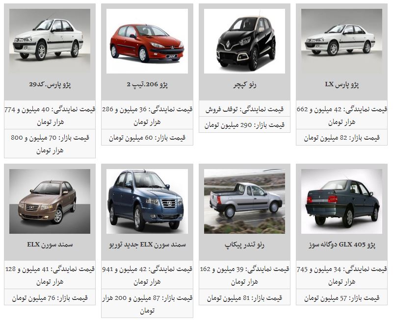 مظنه فروش دنا در بازار چقدر است؟ مظنه فروش دنا در بازار چقدر است؟