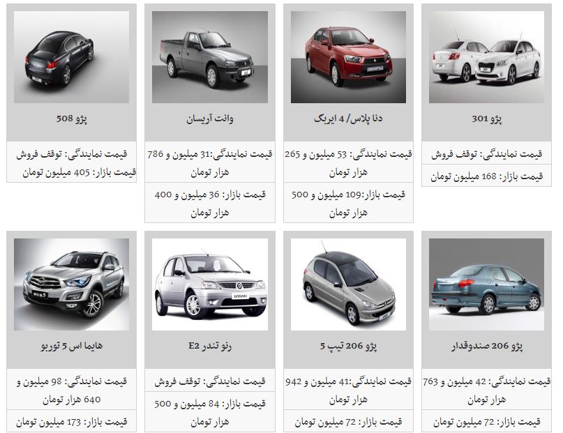 مظنه فروش دنا در بازار چقدر است؟ مظنه فروش دنا در بازار چقدر است؟