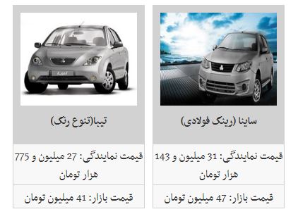 آخرین تغییرات قیمت محصولات سایپا در بازار آخرین تغییرات قیمت محصولات سایپا در بازار