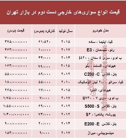 خارجی