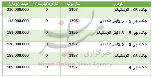 قیمت خودرو جک صفر کیلومتر در بازار + جدول