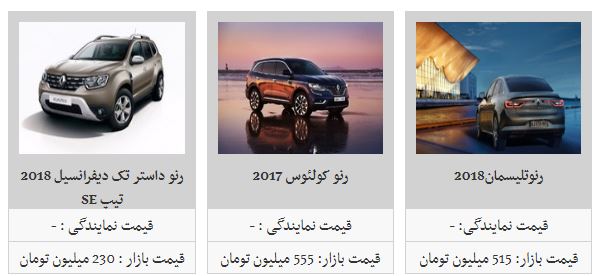 خرید خودرو فرانسوی چقدر هزینه دارد؟