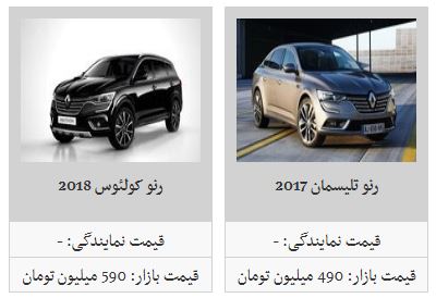 خرید خودرو فرانسوی چقدر هزینه دارد؟