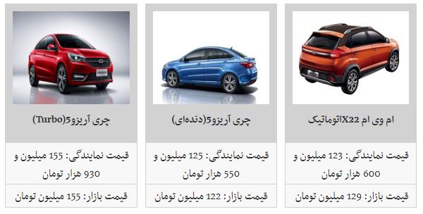 خرید چری آریزو ۵ چقدر هزینه دارد؟ خرید چری آریزو ۵ چقدر هزینه دارد؟