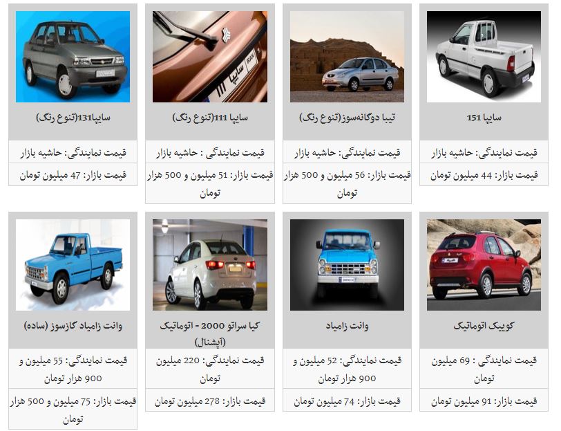 قیمت ۵ محصول سایپا در بازار افزایش یافت