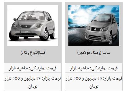 قیمت ۵ محصول سایپا در بازار افزایش یافت