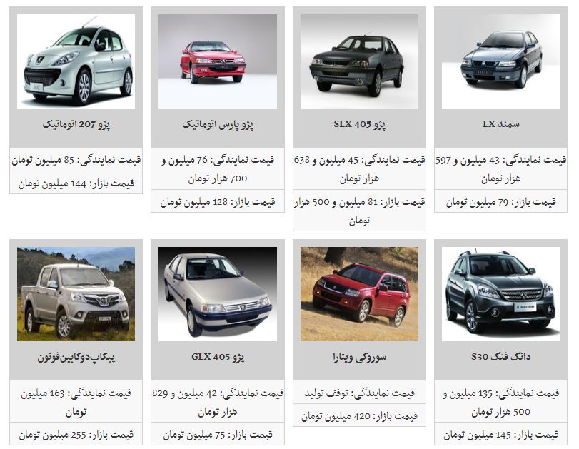 جدیدترین قیمت خودروهای داخلی (۹۸/۱/۲۹) جدیدترین قیمت خودروهای داخلی (۹۸/۱/۲۹)