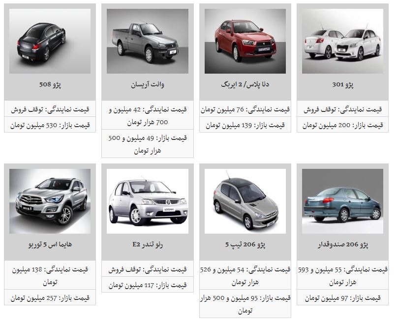 جدیدترین قیمت خودرو‌های داخلی (۹۸/۱/۲۹)