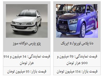 جدیدترین قیمت خودرو‌های داخلی (۹۸/۱/۲۹)