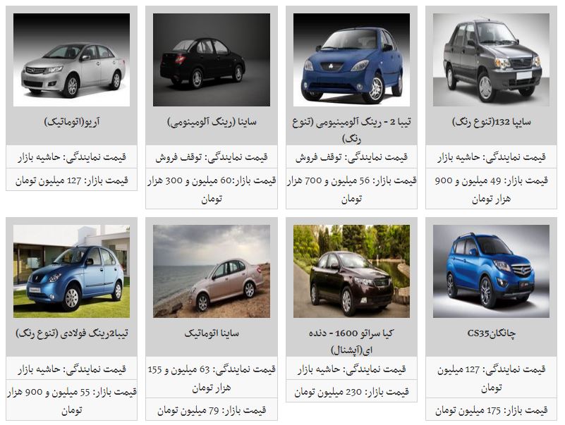 جدیدترین قیمت خودرو‌های داخلی (۹۸/۱/۲۹)