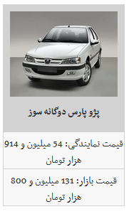 قیمت کدام محصول ایران خودور ثابت ماند؟ / پژو پارس به قیمت ۱۰۴ میلیون و ۲۰۰ هزار تومان رسید قیمت کدام محصول ایران خودور ثابت ماند؟ / پژو پارس به قیمت ۱۰۴ میلیون و ۲۰۰ هزار تومان رسید