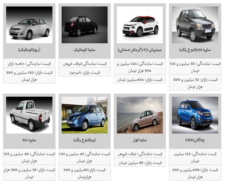 لیست قیمت جدید محصولات سایپا در بازار آزاد خودرو