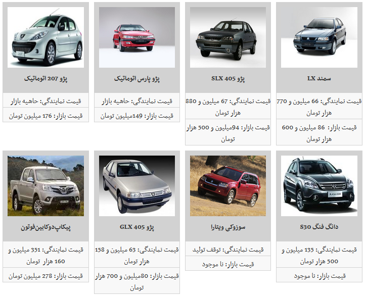 لیست قیمت جدید محصولات ایران خودرو در بازار آزاد/ قیمت دنا 124 میلیون و 500 هزار تومان شد