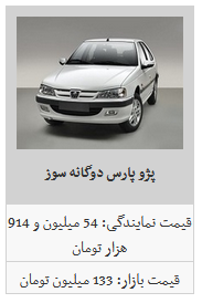 لیست قیمت جدید محصولات ایران خودرو در بازار آزاد/ قیمت دنا 124 میلیون و 500 هزار تومان شد