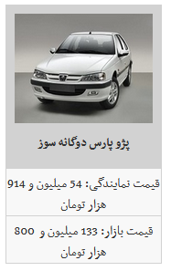 نوسان جزئی محصولات ایران خودرو/ نوسان جزئی محصولات ایران خودرو/