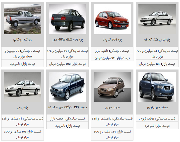 آغاز کاهش قیمت جزئی محصولات ایران خودرو در بازار آزاد/ سمند ۸۷ میلیون تومان شد