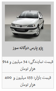 آغاز کاهش قیمت جزئی محصولات ایران خودرو در بازار آزاد/ سمند ۸۷ میلیون تومان شد آغاز کاهش قیمت جزئی محصولات ایران خودرو در بازار آزاد/ سمند ۸۷ میلیون تومان شد