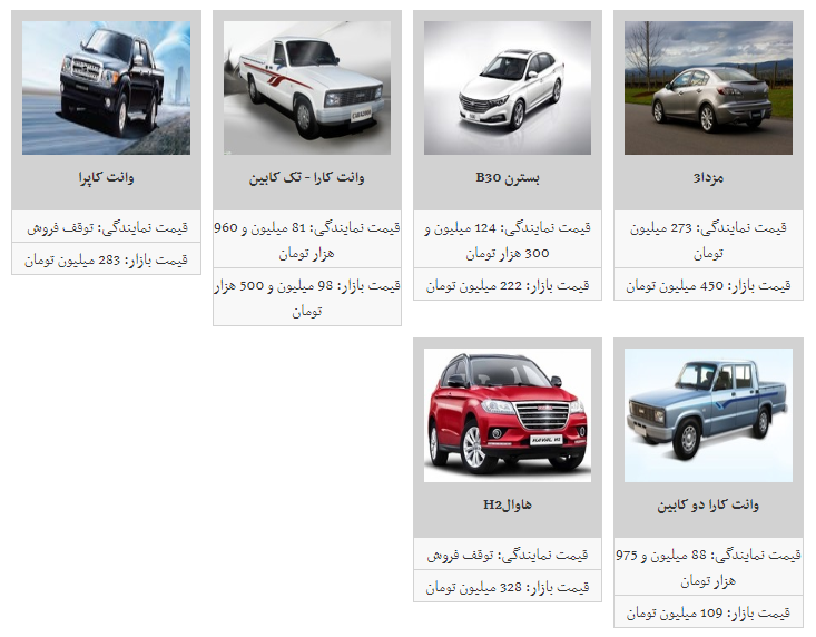 قیمت جدید مجصولات بهمن در بازار آزاد/مزدا ۳ به قیمت ۴۵۰ میلیون تومان رسید قیمت جدید مجصولات بهمن در بازار آزاد/مزدا ۳ به قیمت ۴۵۰ میلیون تومان رسید