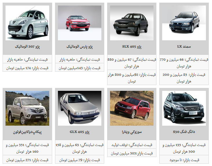 روند ادامه دار ثبات قیمت محصولات ایران خودرو/ رانا LX به نرخ ۹۱ میلیون و ۴۰۰ هزار تومان رسید