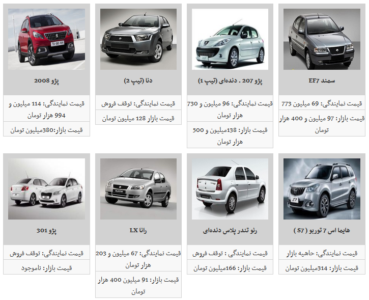 روند ادامه دار ثبات قیمت محصولات ایران خودرو/ رانا LX به نرخ ۹۱ میلیون و ۴۰۰ هزار تومان رسید