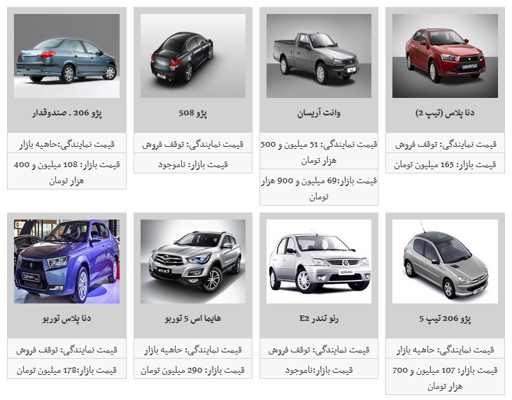 روند ادامه دار ثبات قیمت محصولات ایران خودرو/ رانا LX به نرخ ۹۱ میلیون و ۴۰۰ هزار تومان رسید روند ادامه دار ثبات قیمت محصولات ایران خودرو/ رانا LX به نرخ ۹۱ میلیون و ۴۰۰ هزار تومان رسید