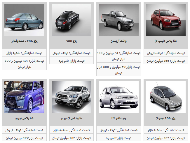 نوسان قیمت محصولات ایران خودرو در بازار آزاد/ پژو پارس به قیمت ۱۰۴ میلیون و ۵۰۰ هزار تومان شد