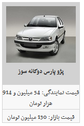 نوسان قیمت محصولات ایران خودرو در بازار آزاد/ پژو پارس به قیمت ۱۰۴ میلیون و ۵۰۰ هزار تومان شد