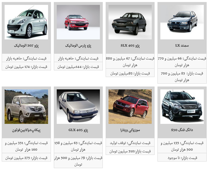 محصولات ایران خودرو را چند بخریم؟ /پژو ۴۰۵ GLX به قیمت ۷۹ میلیون و ۵۰۰ هزار تومان رسید